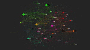 Programming Language Genealogy Network Visualization HD wallpaper