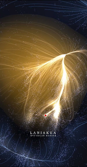 Laniakea Supercluster Visualization with Golden Cosmic Filaments and Star Fields HD phone wallpaper