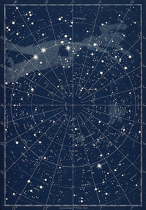 Vintage Celestial Star Chart of the Southern Sky with Constellation Grids HD phone wallpaper