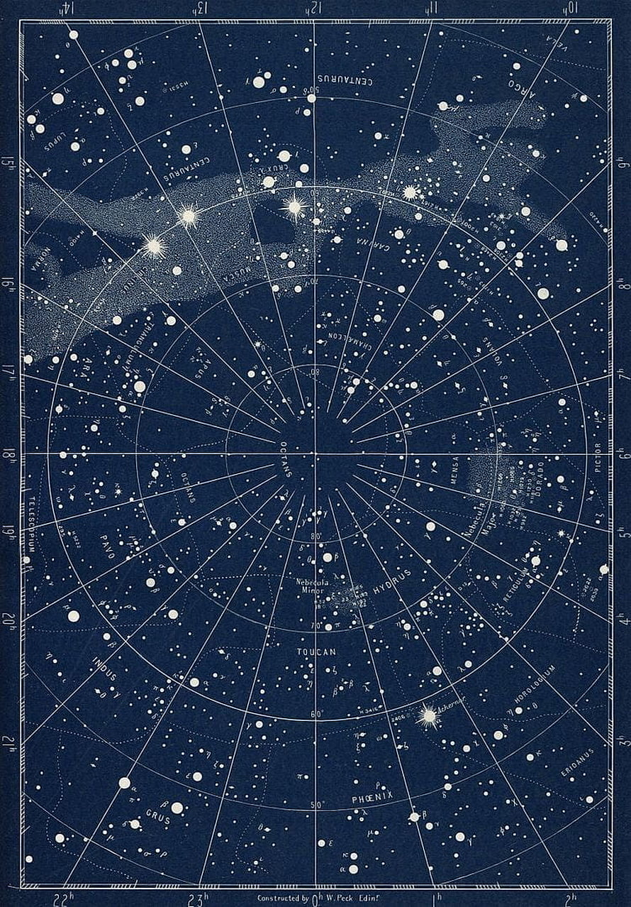 Vintage Celestial Star Chart of the Southern Sky with Constellation Grids HD phone wallpaper