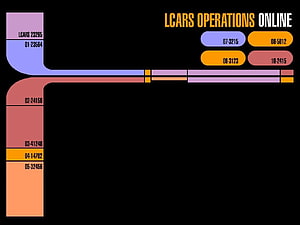 Star Trek LCARS Operations Online Interface with Colorful Data Panels HD wallpaper