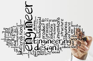 Hand Writing Engineering Design Word Cloud on White Surface HD wallpaper