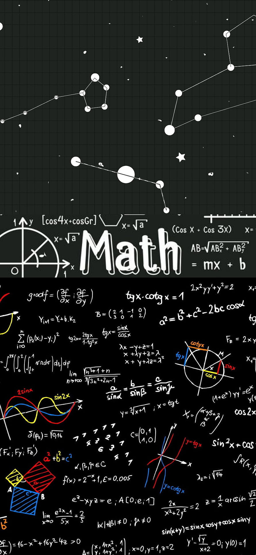 Blackboard Mathematics Equations and Constellations Night Sky Study Background HD phone wallpaper