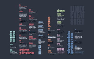 Linux Command Line Cheat Sheet Reference Guide, linux cheat sheet , Linux Command HD wallpaper