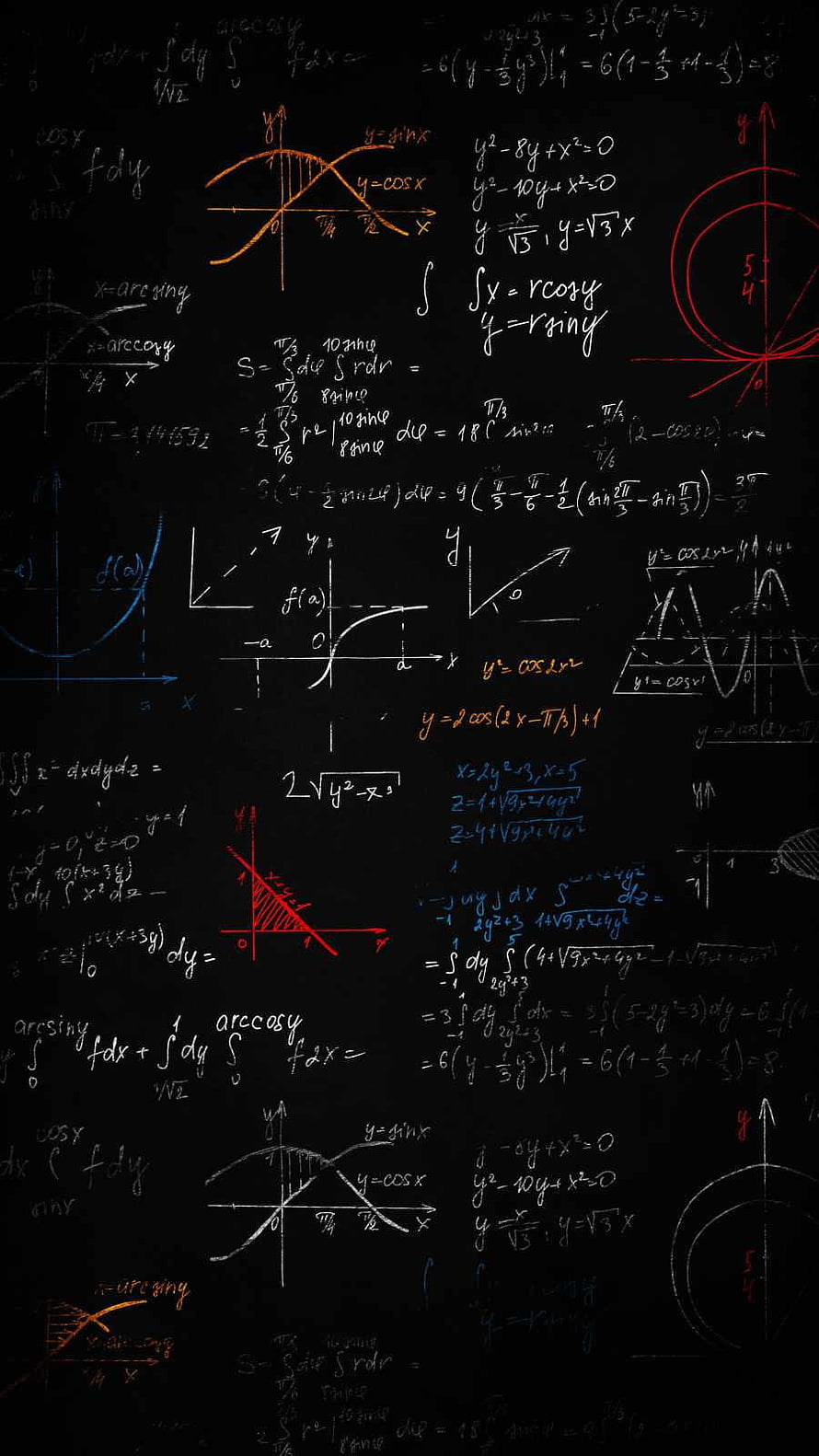 Complex Mathematics Formulas and Graphs on a Blackboard Background HD phone wallpaper