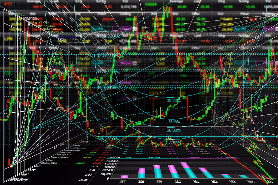Complex 3D Financial Candlestick Chart with Technical Analysis Indicators HD wallpaper