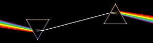 Prism Light Refraction Rainbow Spectrum on Black Background HD wallpaper