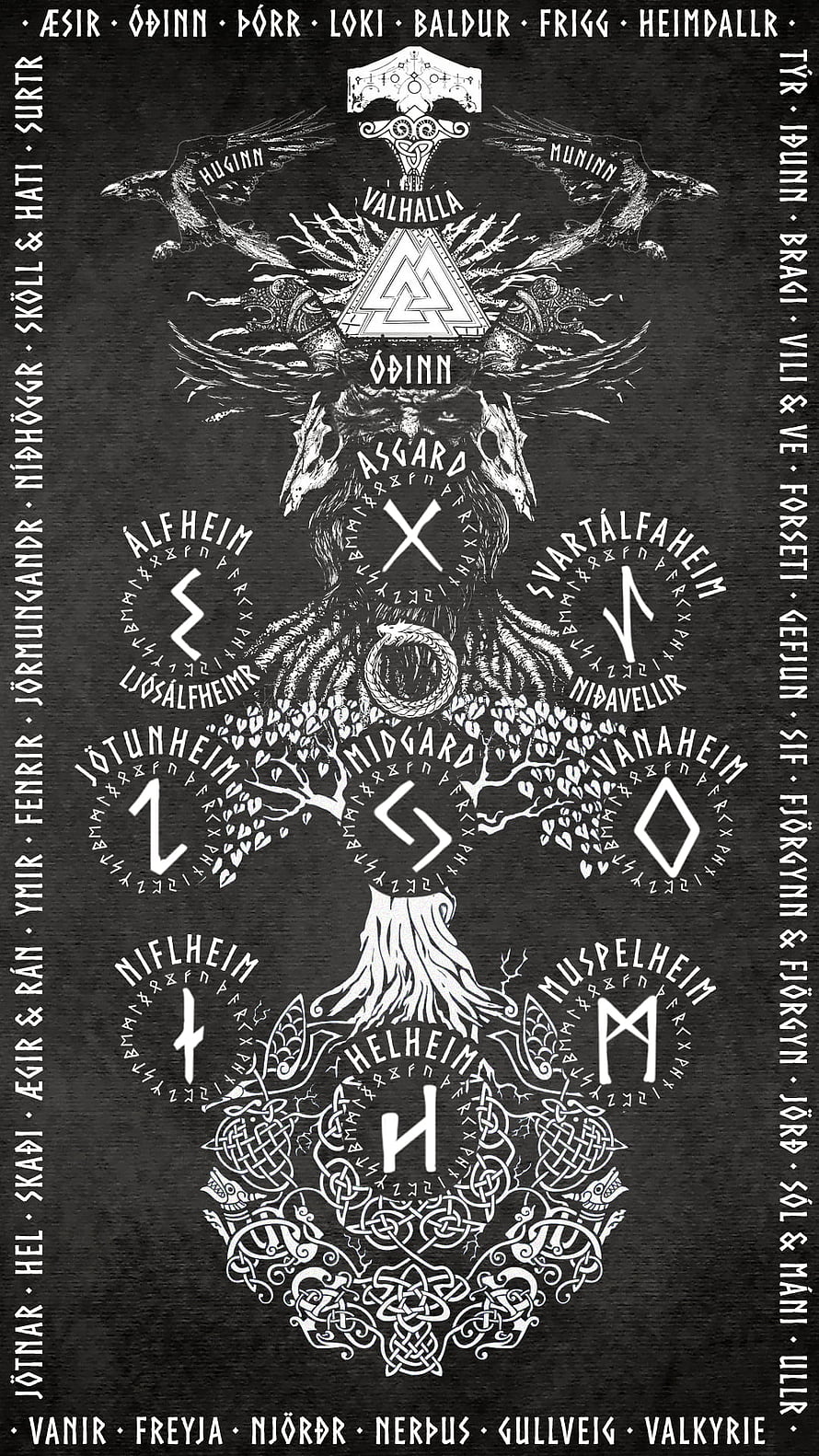 Yggdrasil World Tree Norse Mythology Graphic Design with Nine Realms and Runes HD phone wallpaper