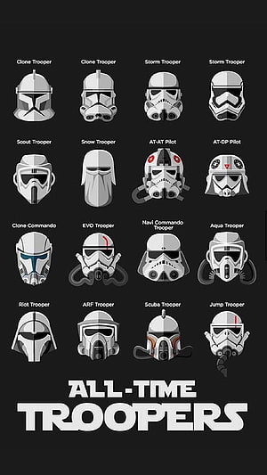 Star Wars Trooper Helmet Collection Featuring Clone And Storm Trooper Variants HD phone wallpaper