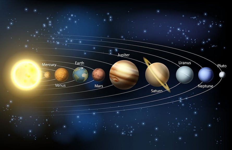 Solar System Planets Diagram With Sun Mercury Venus Earth Mars Jupiter Saturn Uranus Neptune Pluto HD wallpaper