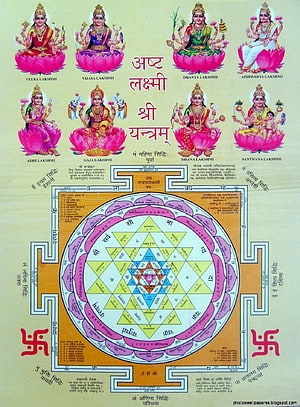 Ashta Lakshmi Yantra with Eight Goddess Forms and Sacred Geometric Mandala HD phone wallpaper