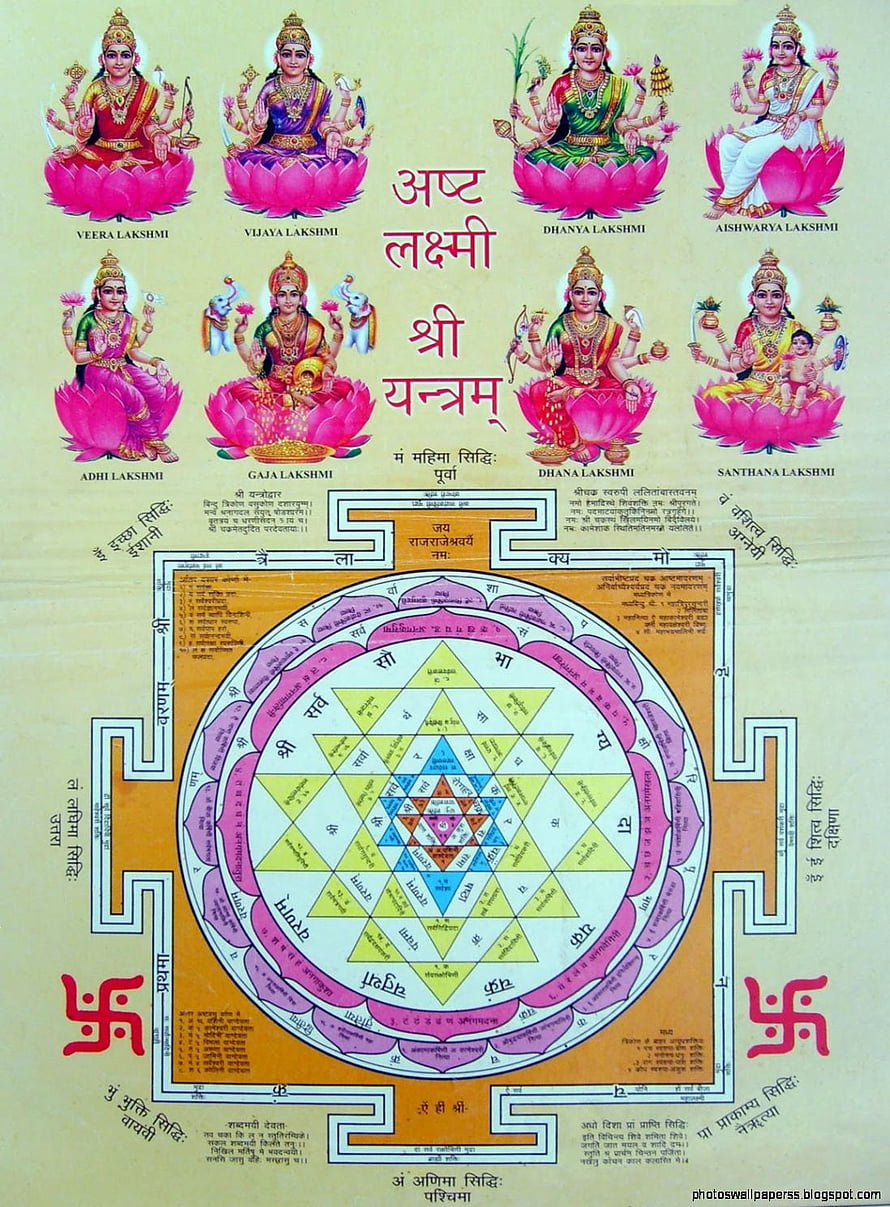 Ashta Lakshmi Yantra with Eight Goddess Forms and Sacred Geometric Mandala HD phone wallpaper