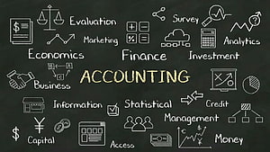 Accounting concept chalkboard with business finance icons and economic terms HD wallpaper