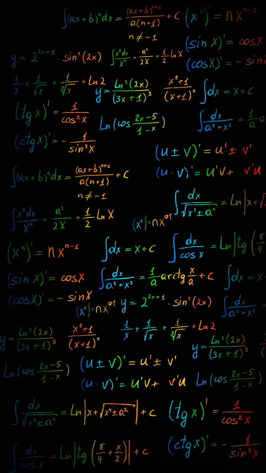 Colorful Calculus Formulas and Derivatives on a Black Chalkboard HD phone wallpaper
