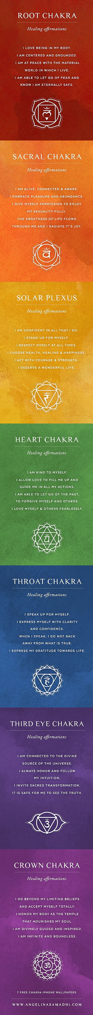 Seven Chakra Healing Affirmations Infographic with Sanskrit Symbols and Colorful Watercolor Backgrounds HD phone wallpaper