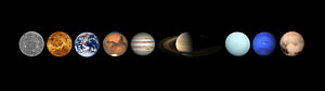 Solar System Planets in a Row Against Black Space Background HD wallpaper