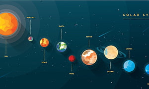 Minimalist Solar System Diagram with Labeled Planets and Sun on Dark Background HD wallpaper