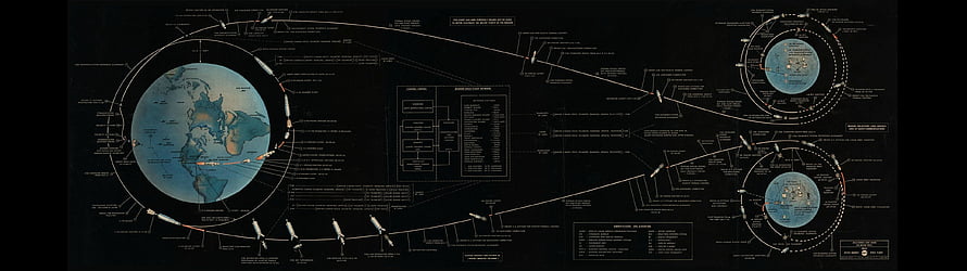 Detailed Diagram of Global Satellite Communication Network and Earth Orbit Systems HD wallpaper