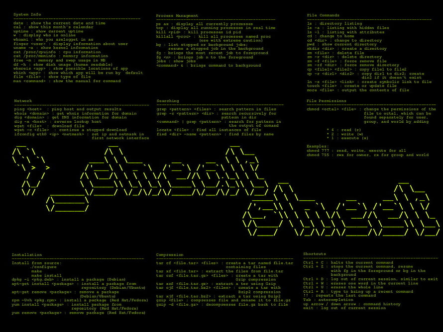 Linux Terminal Command Reference and System Administration Cheat Sheet HD wallpaper