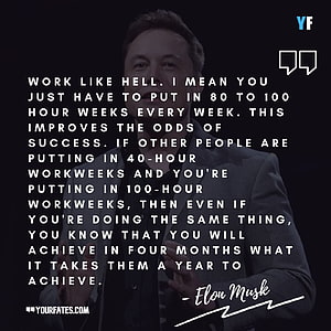 Elon Musk Motivational Quote on Hard Work and Success HD phone wallpaper