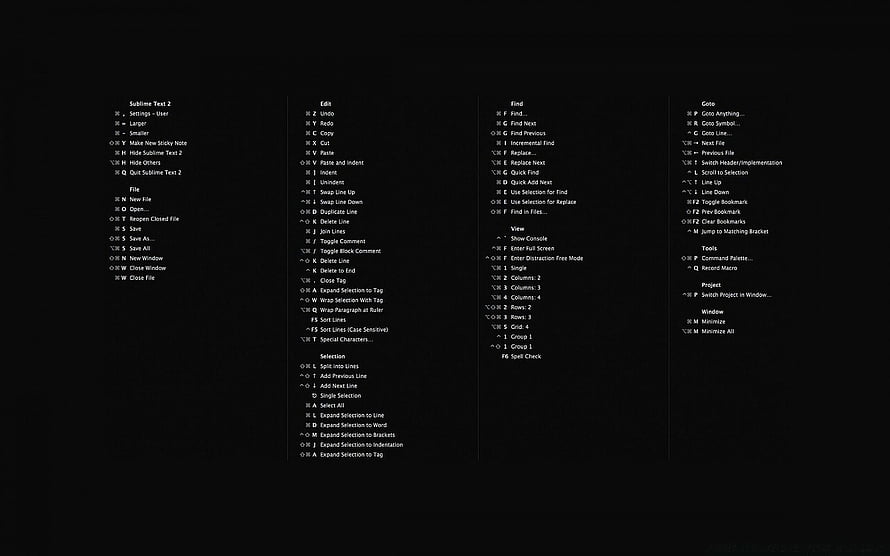 Sublime Text 2 Mac Keyboard Shortcuts Reference Guide on Black Background HD wallpaper