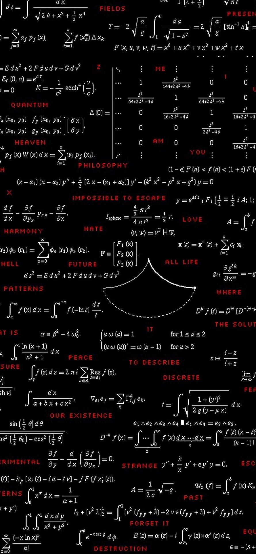 Dark Mathematical Equations and Abstract Philosophy Text Wallpaper HD phone wallpaper