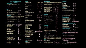 GNU Emacs Reference Card Cheat Sheet for Version 22 HD wallpaper