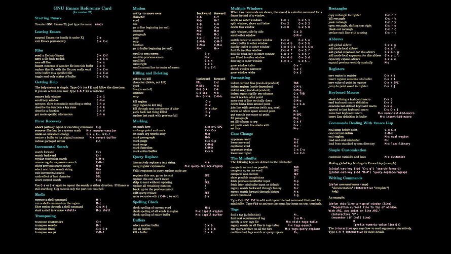 GNU Emacs Reference Card Cheat Sheet for Version 22 HD wallpaper