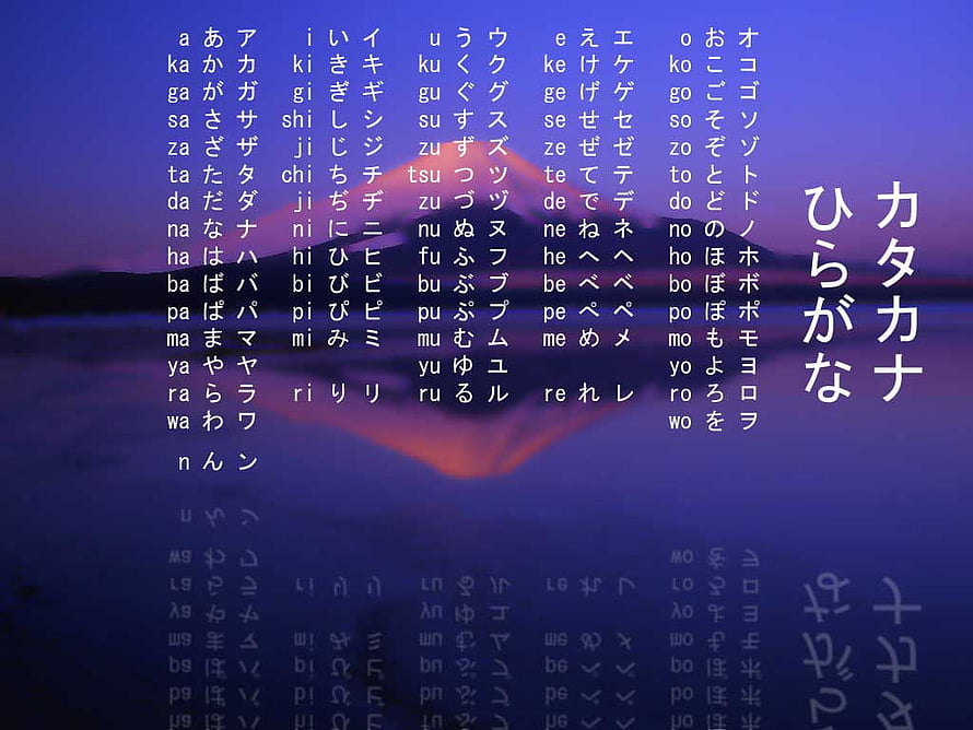 Japanese Hiragana and Katakana Chart Over a Misty Mountain Lake at Dusk HD wallpaper