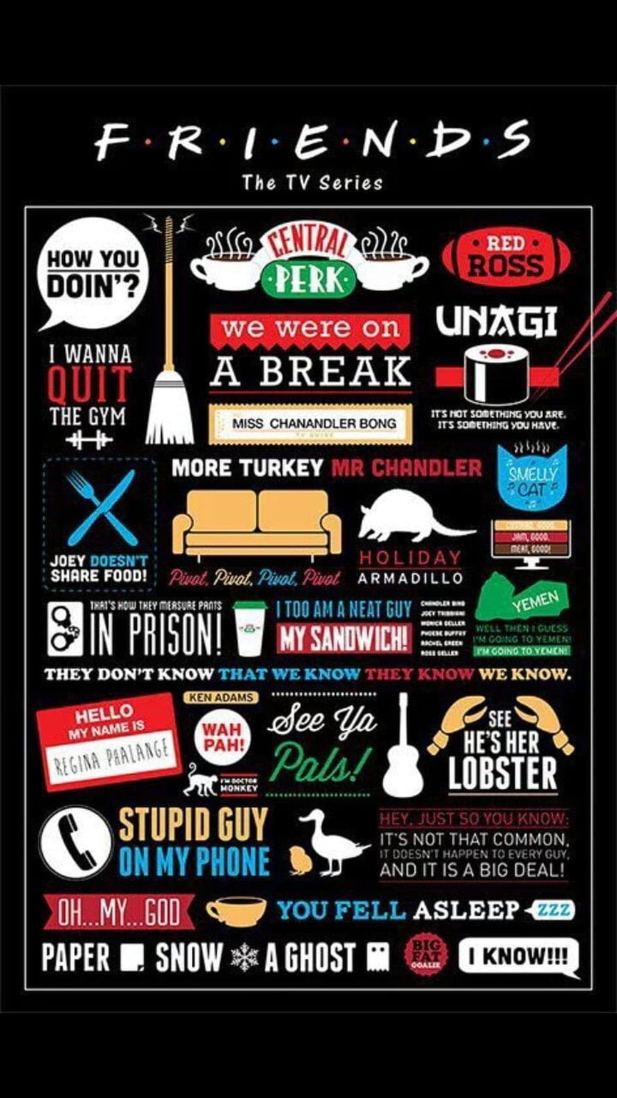 Friends TV Series Iconic Quotes and Catchphrases Poster HD phone wallpaper