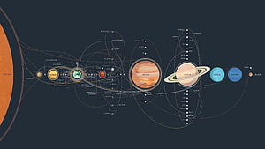 Illustrated Solar System Diagram Featuring Planets, Moons, and Orbital Paths on Dark Background HD wallpaper