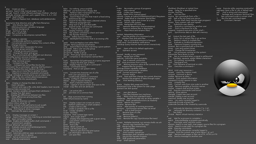 Linux Terminal Commands Cheat Sheet with Tux Penguin Icon HD wallpaper
