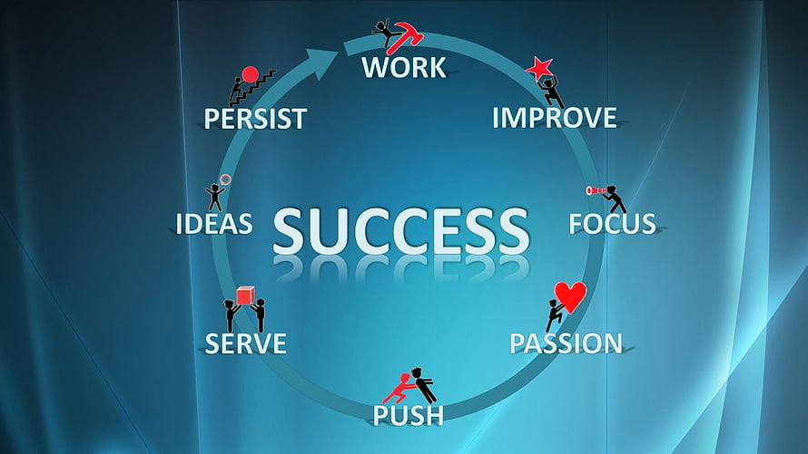 Success Cycle Infographic with Work, Passion, and Focus Concepts on Blue Background HD wallpaper