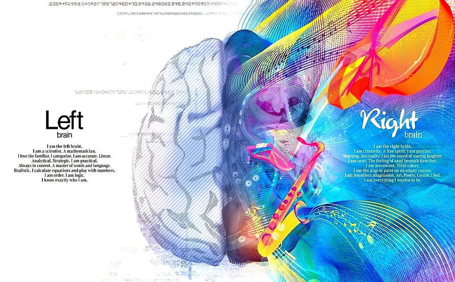 Left Brain Right Brain Infographic: Analytical Logic vs Creative Imagination with Saxophone and Music Notes HD wallpaper