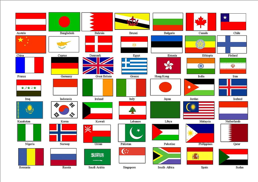 World Flags Chart with Country Names for Desktop Background HD wallpaper