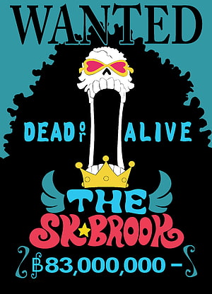 The Skbrook Wanted Poster Dead or Alive Skull Crown Illustration HD phone wallpaper